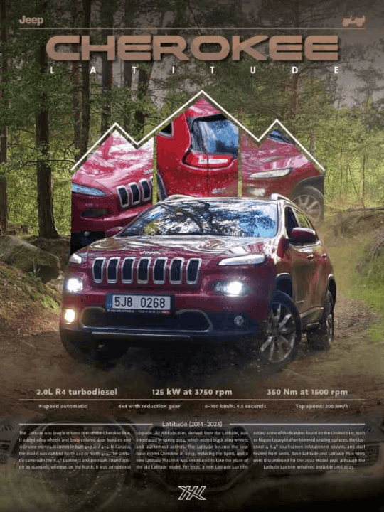 Originální plakát vašeho auta