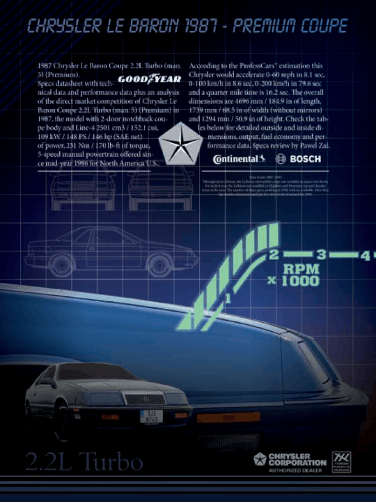 Originální plakát vašeho auta