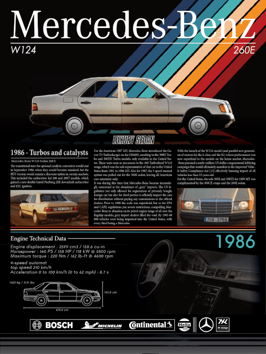 Originální plakát vašeho auta