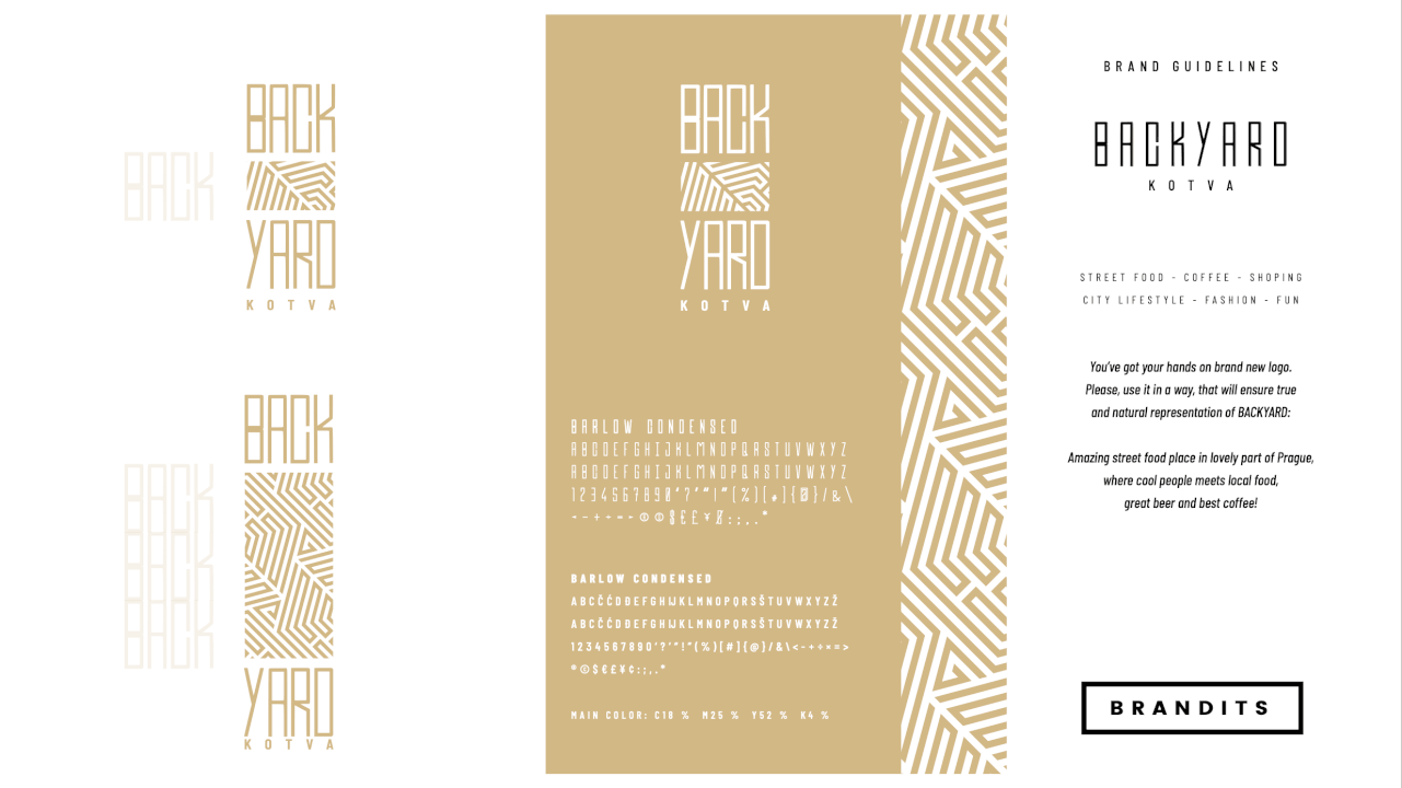 Kompletní identita značky: Strategie, Tone of Voice a Brand 