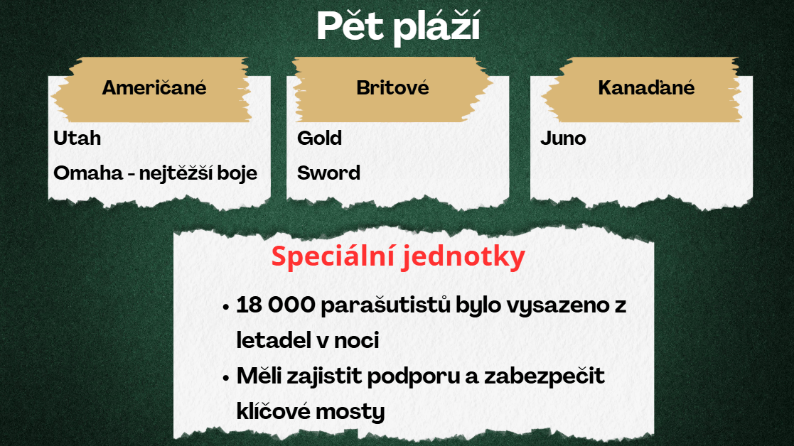 Vytvořím moderní a přehlednou prezentaci v Canvě do 24 hodin
