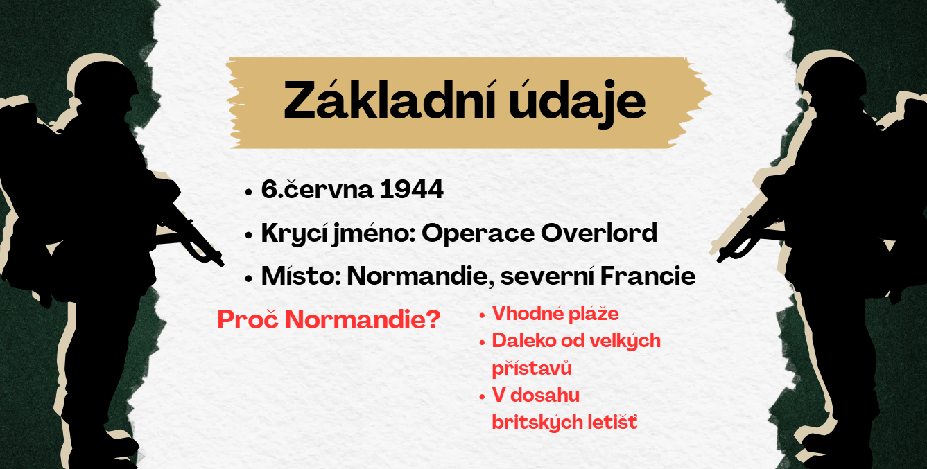 Vytvořím moderní a přehlednou prezentaci v Canvě do 24 hodin