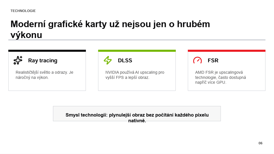 Vytvořím moderní prezentaci v PowerPointu/Canvě