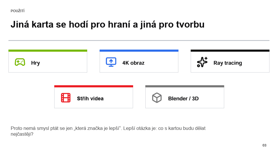 Vytvořím moderní prezentaci v PowerPointu/Canvě