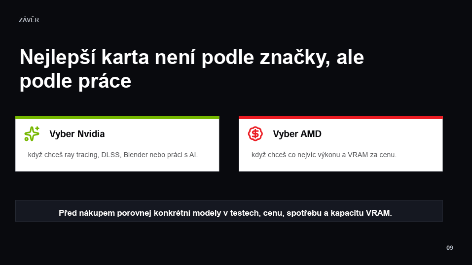 Vytvořím moderní prezentaci v PowerPointu/Canvě