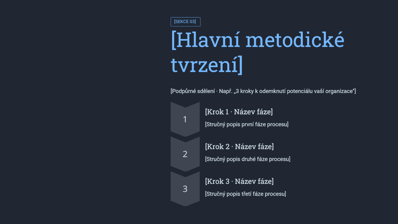 Powerpoint prezentace