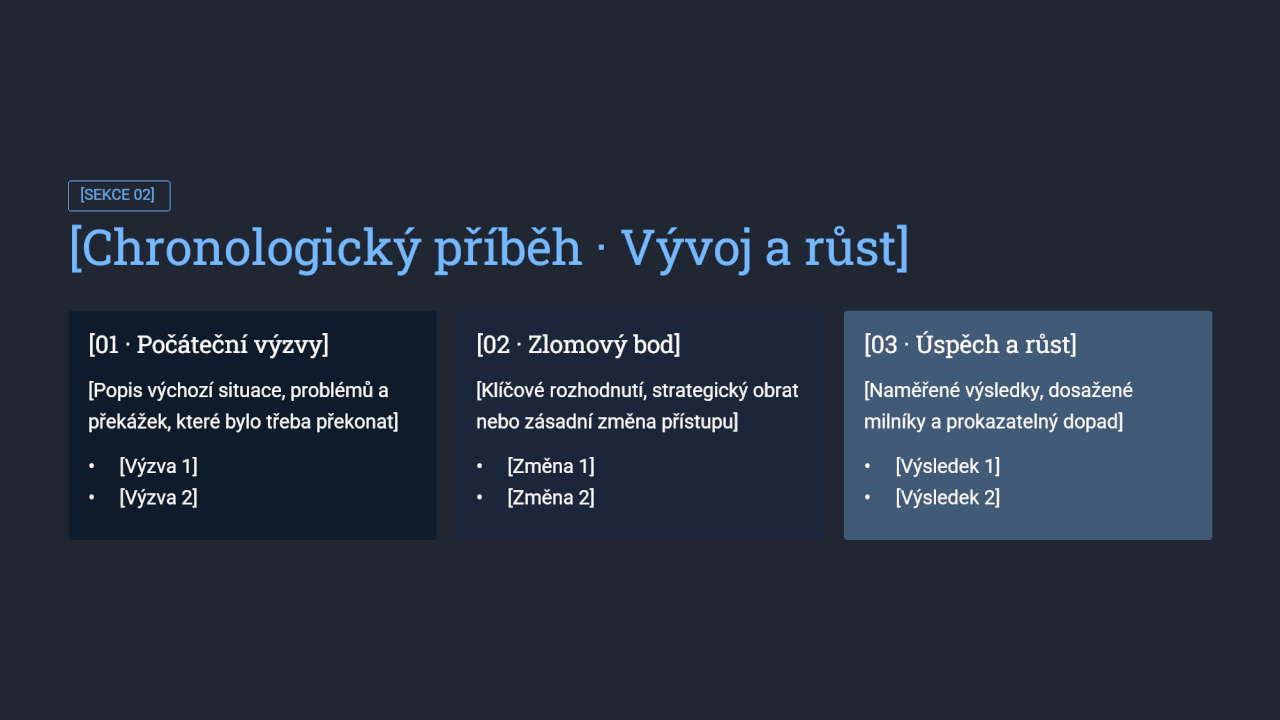 Powerpoint prezentace