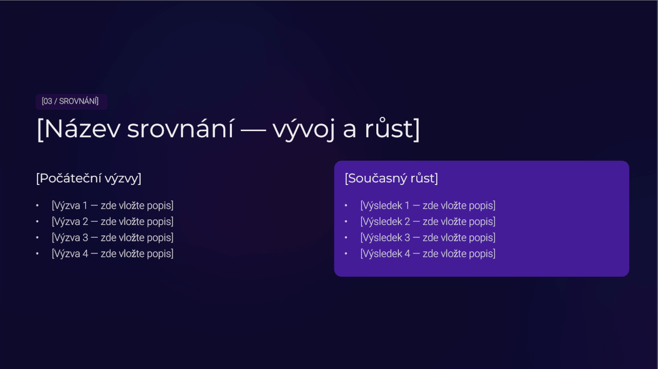 Powerpoint prezentace
