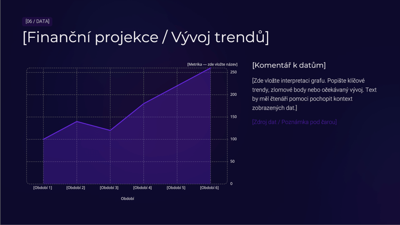 Powerpoint prezentace