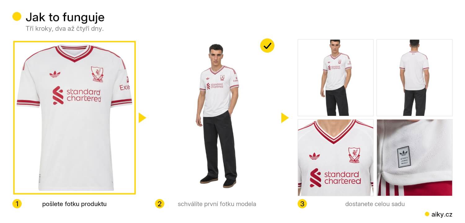 Fotky oblečení na AI modelovi z vaší produktové fotky