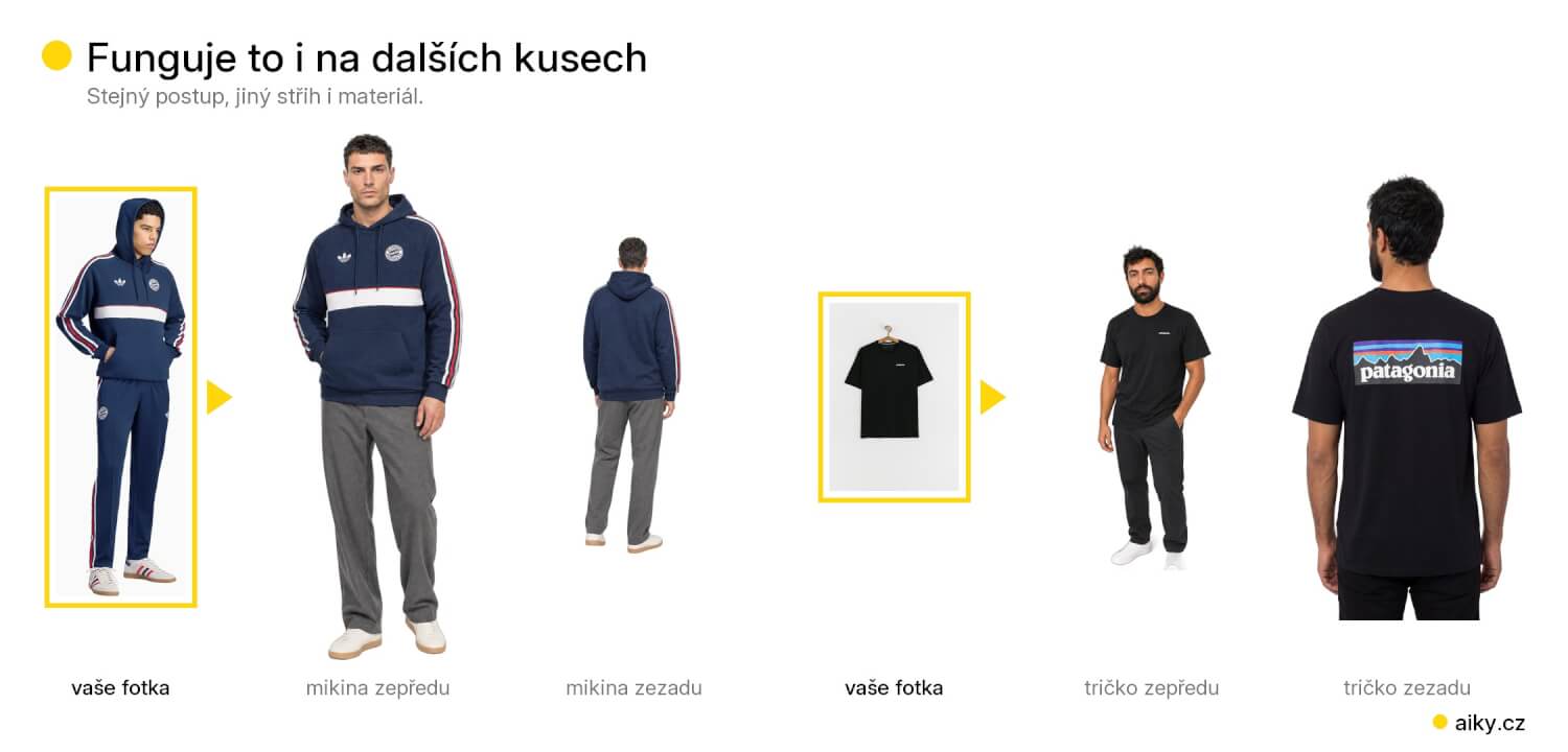 Fotky oblečení na AI modelovi z vaší produktové fotky
