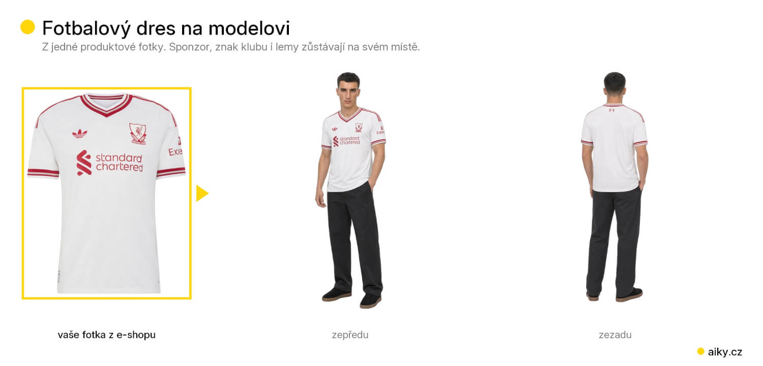 Fotky oblečení na AI modelovi z vaší produktové fotky