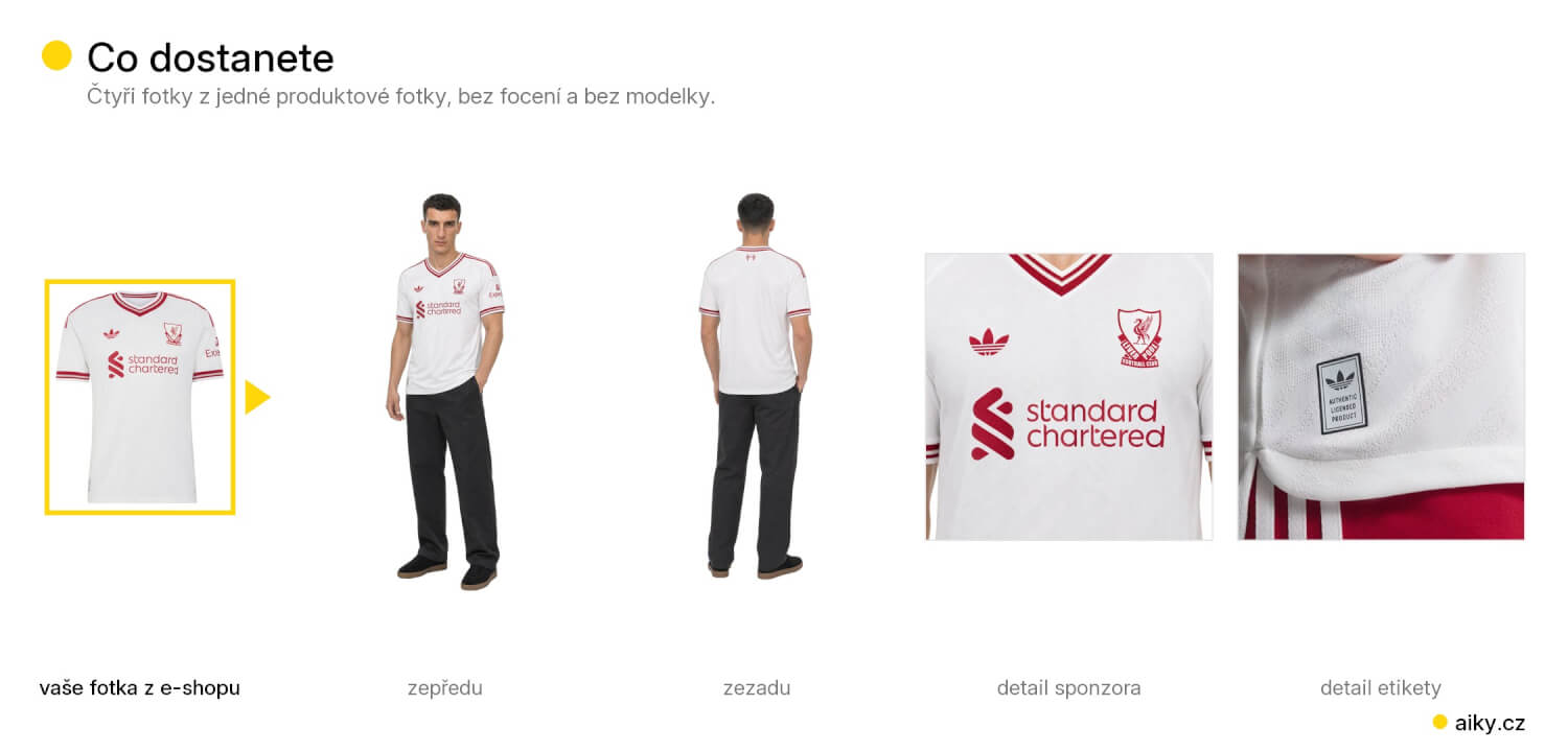 Fotky oblečení na AI modelovi z vaší produktové fotky