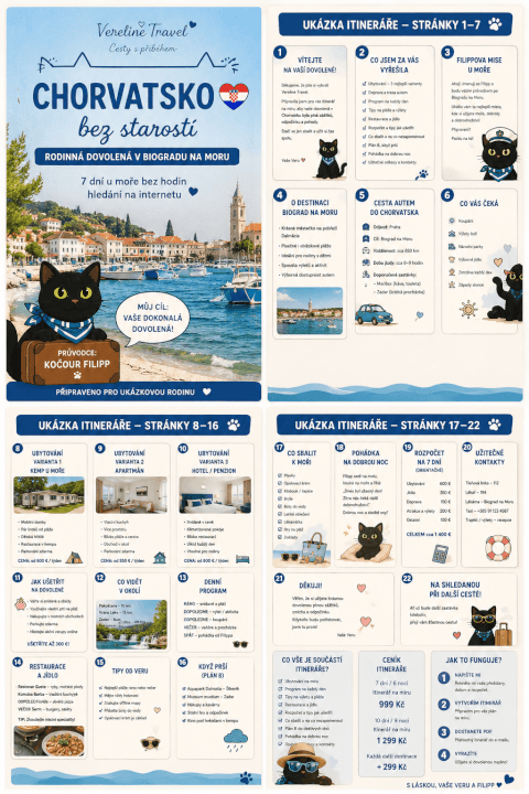 Detailní cestovatelský itinerář a plán dovolené na míru